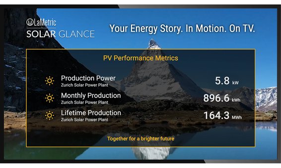 LaMetric SOLAR GLANCE bundle